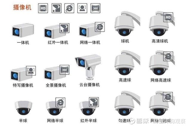 2019年A股安防设备概念并购回顾 三家公司实控人变更的案例解析